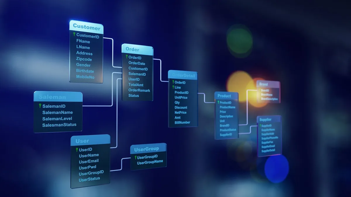 A relational database schema diagram
